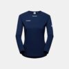 Aenergy FL Longsleeve Women Aenergy FL Longsleeve Women